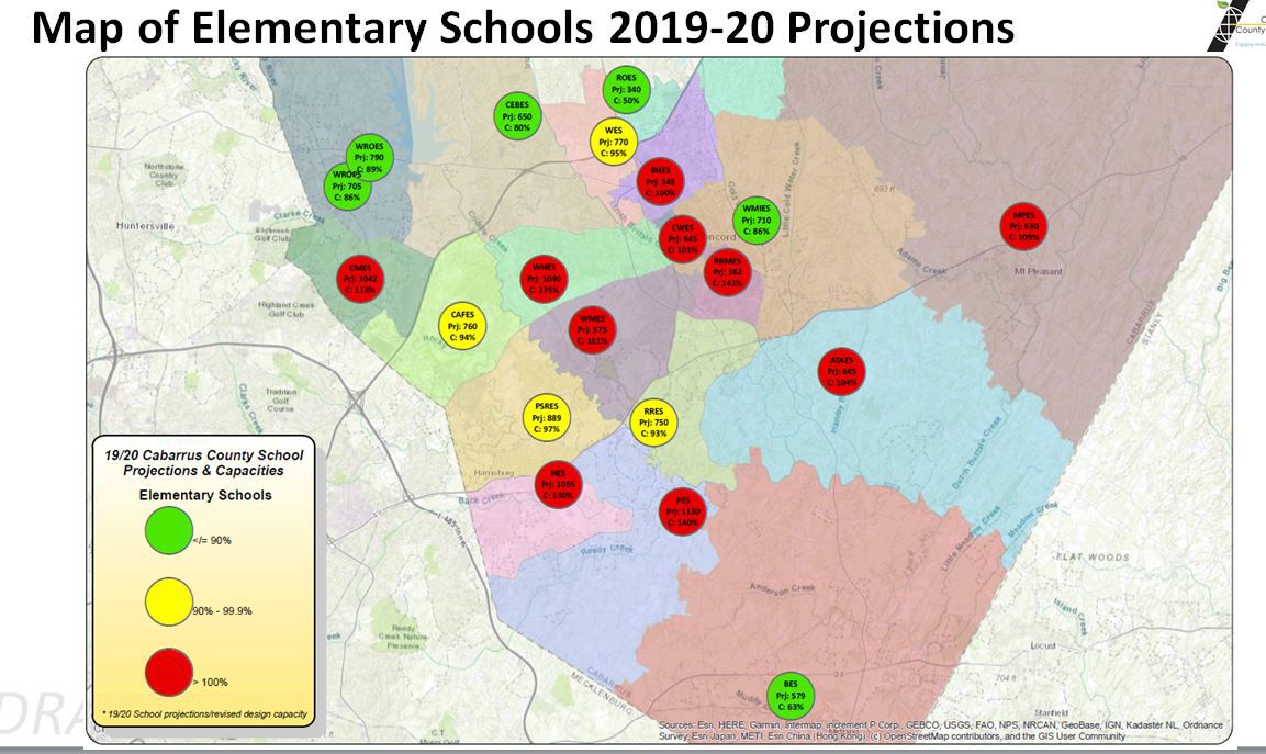 2019-20 elementary projections